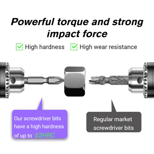 Pack Of 2 - D1 Anti-slip And Shock-proof Bits With Phillips Screwdriver Bits