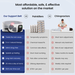 Restore™ Therapy Support Belt