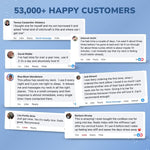 Original Thera Pillow™ | Traction Massager