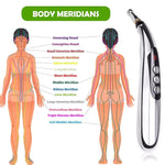 Pack Of 02 - Rechargeable Acupuncture Pen