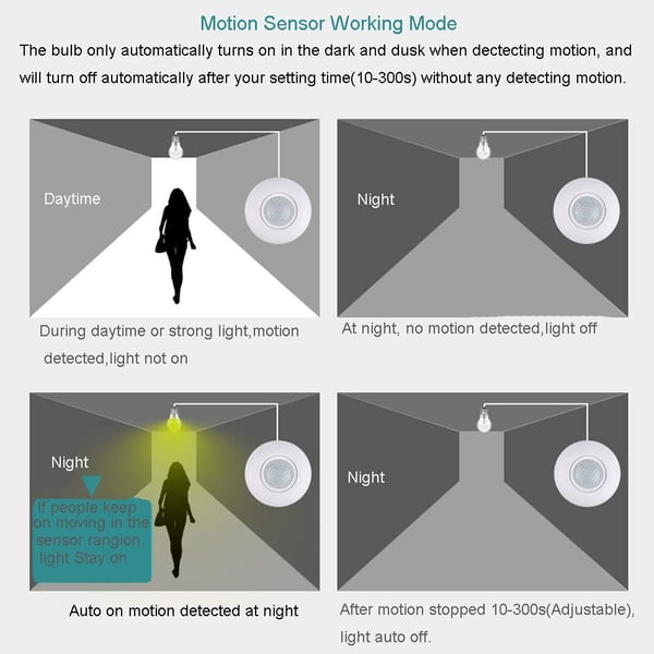 Pack of 6 - Motion Sensor Light Socket