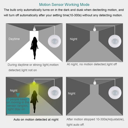 Pack of 6 - Motion Sensor Light Socket