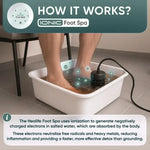 Pack of 02 - Ionic Foot Spa