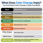 Pack of 02 - Ionic Foot Spa