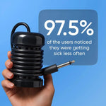 Pack of 02 - Ionic Foot Spa